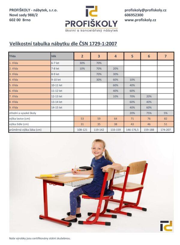 Velikostní tabulka - školní lavice a židle - výšky lavice, židle, průměrná výška žáka